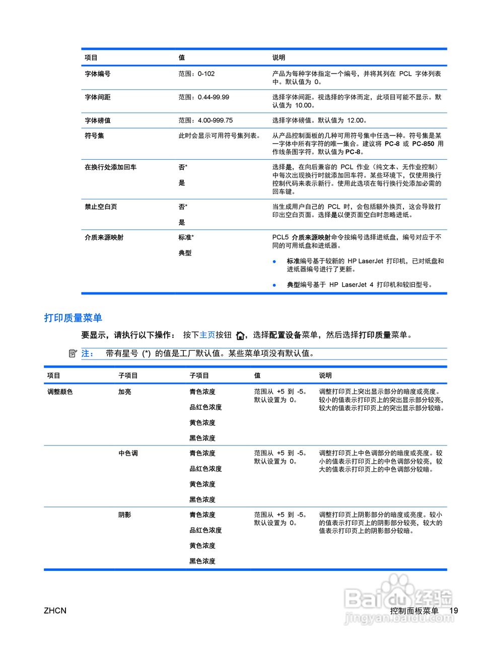 惠普 COLOR LASERJET ENTERPRISE CP4525打印机说明书:[4]