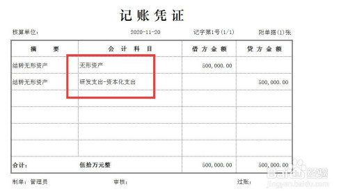 研發費用怎麼做賬