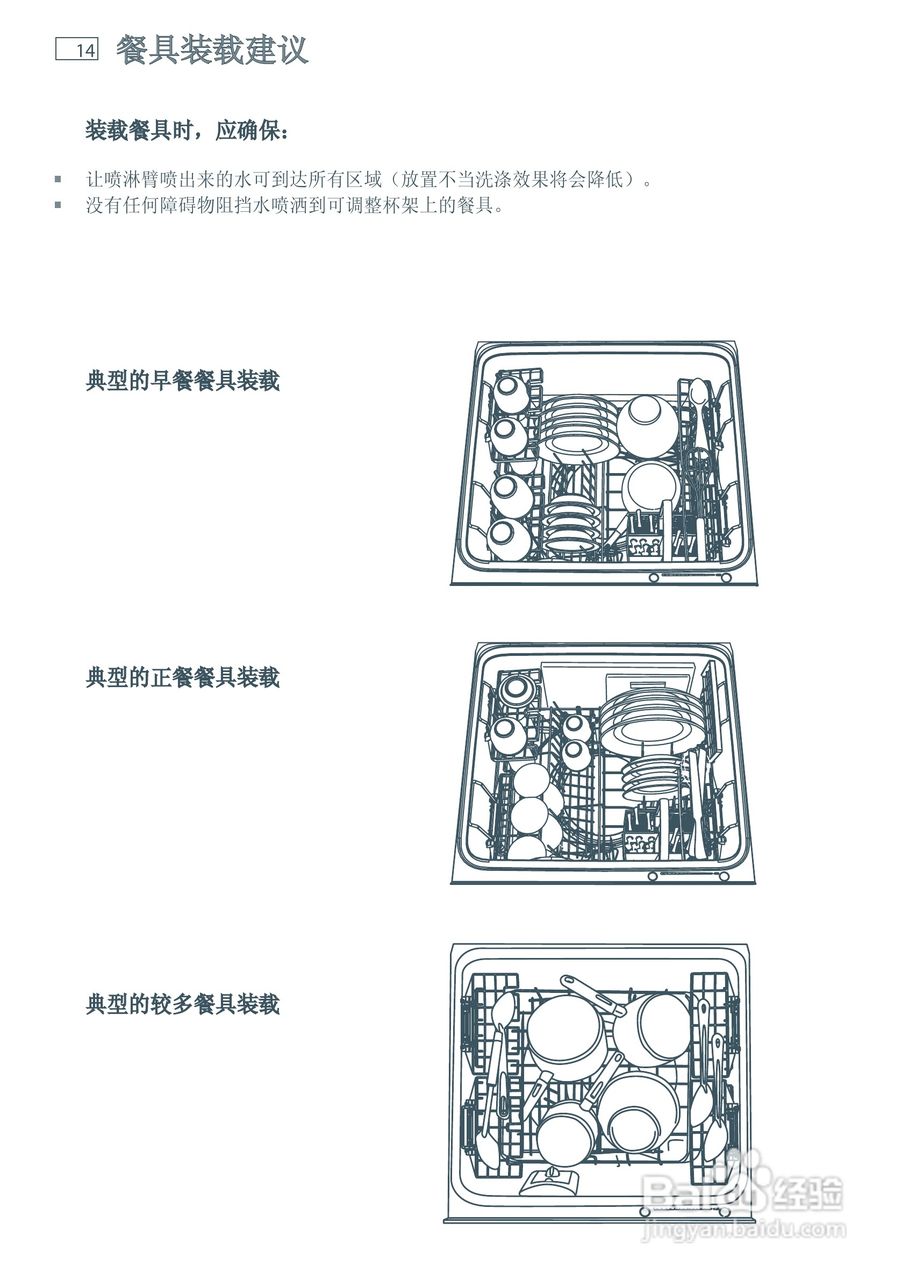 斐雪派克DD60SDFHTX6洗碗机说明书:[2]