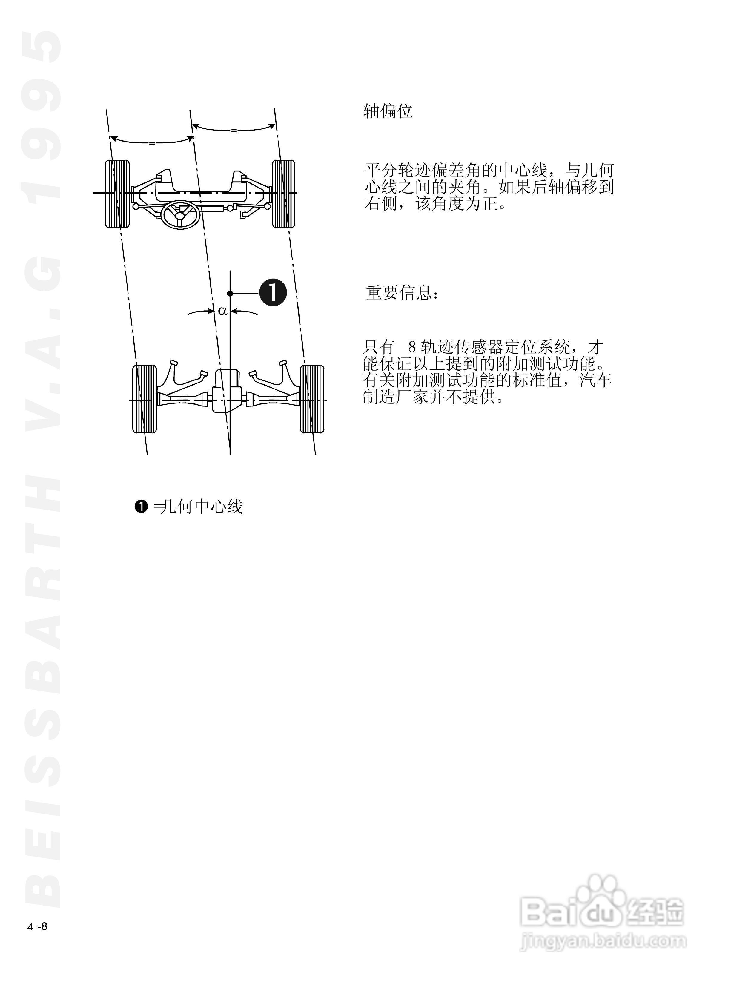 BEISSBARTH 电脑化四轮定位仪 V.A.G 1995_V.A.S 5080:[3]