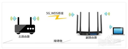 WiFi信号太弱怎么办 增强WiFi信号方法