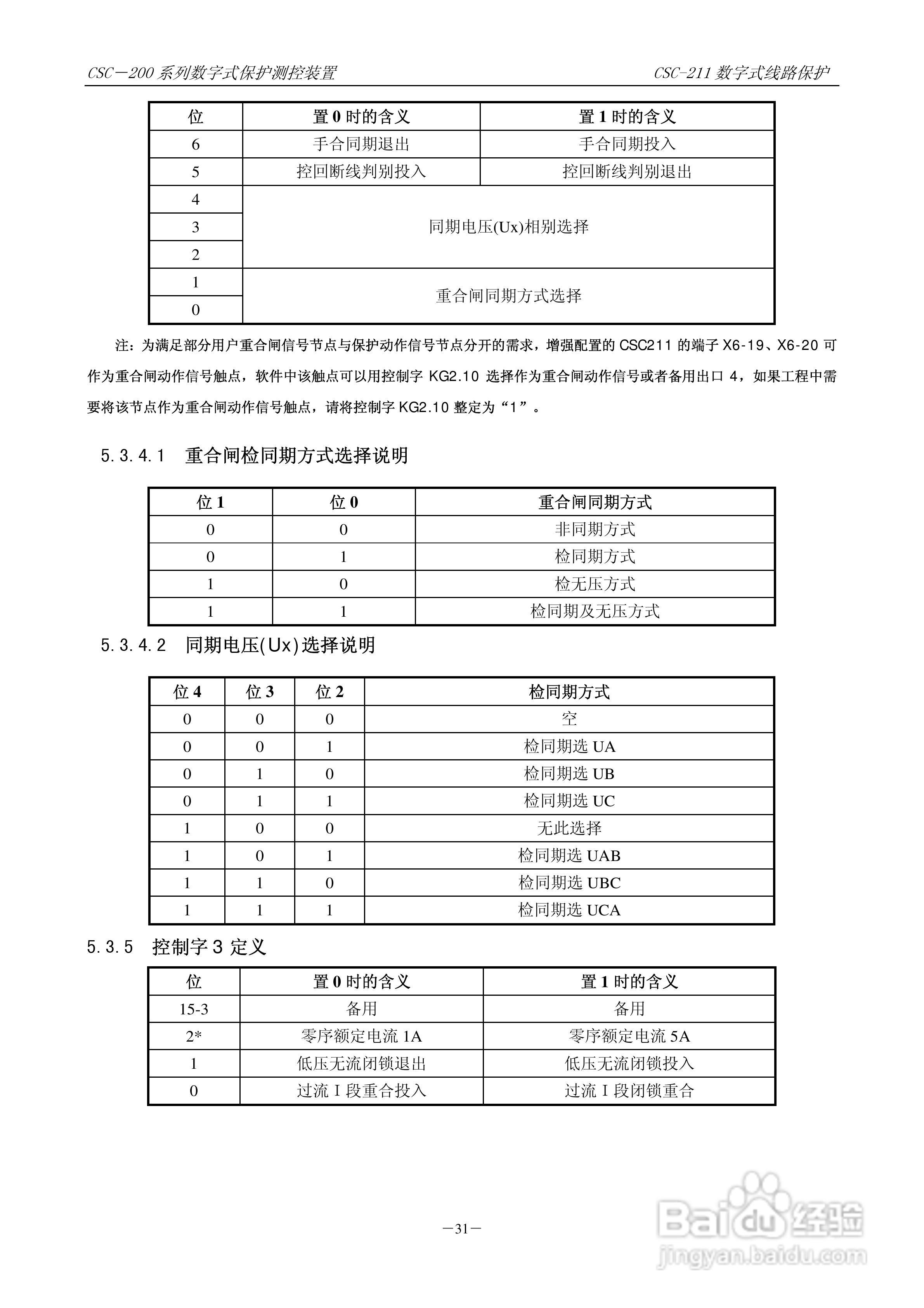 四方CSC-246数字式备用电源自动投入装置说明书:[4]