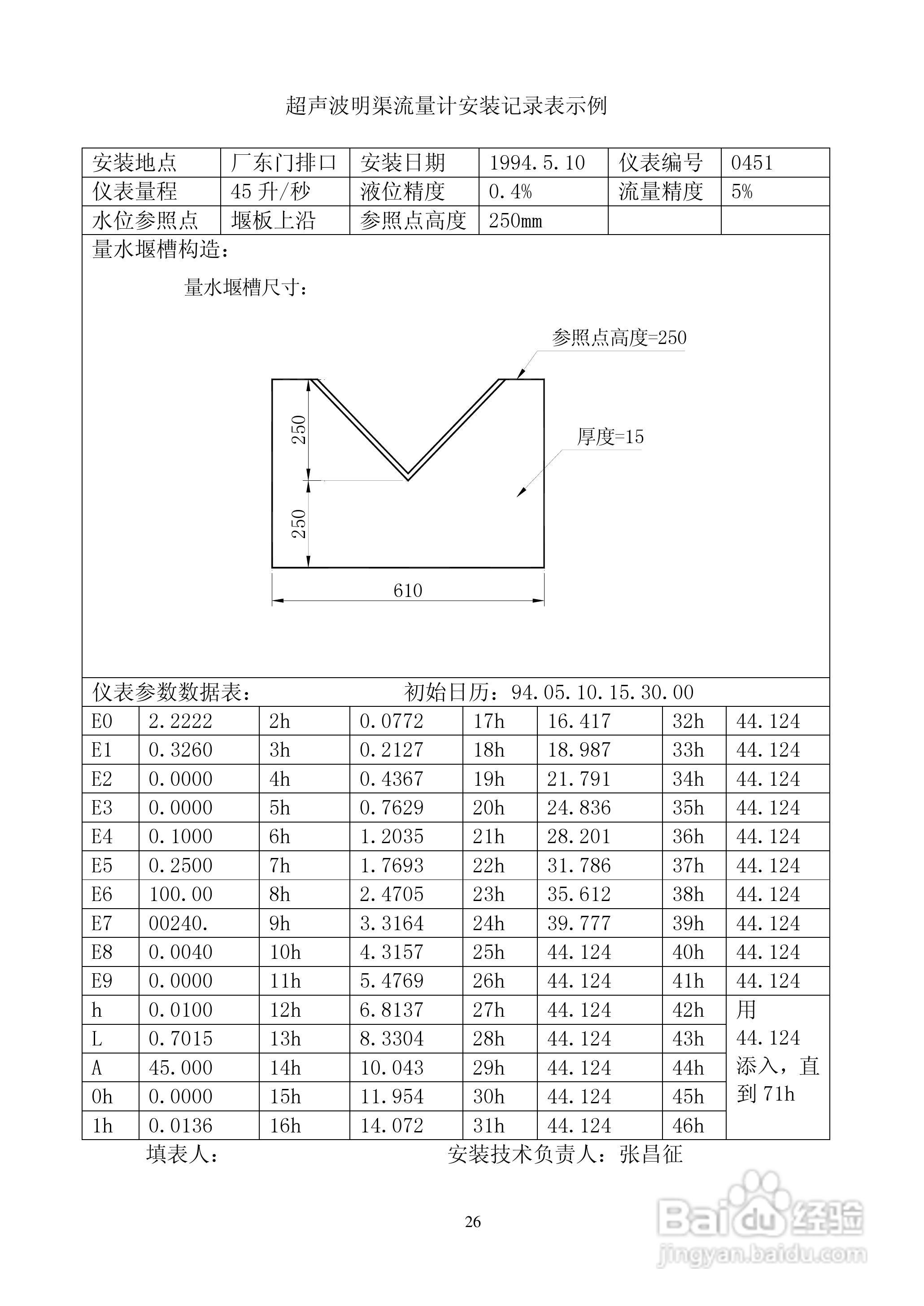 Wl-1a型超声波明渠流量计使用说明书:[3]