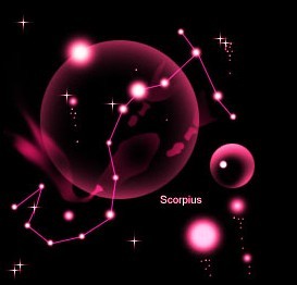 12星座宝宝如何过六一