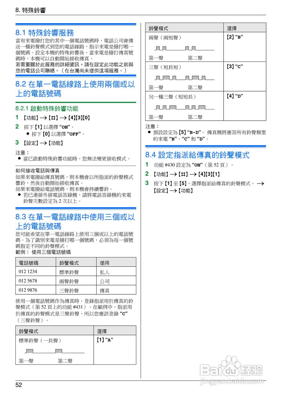 松下KX-MC6020TW小型多功能一体机操作手册:[6]