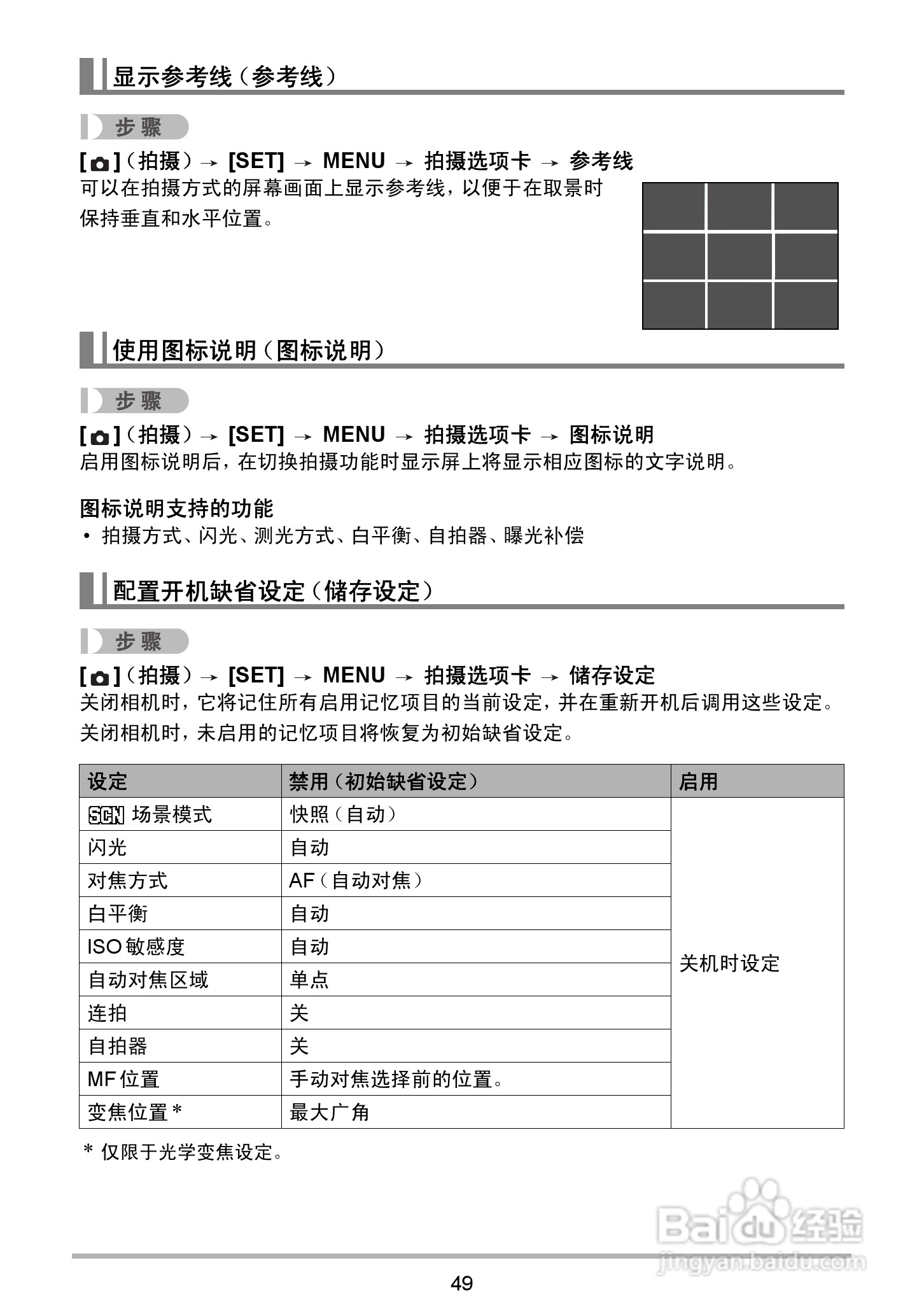 海尔DC-X120数码相机使用说明书:[5]
