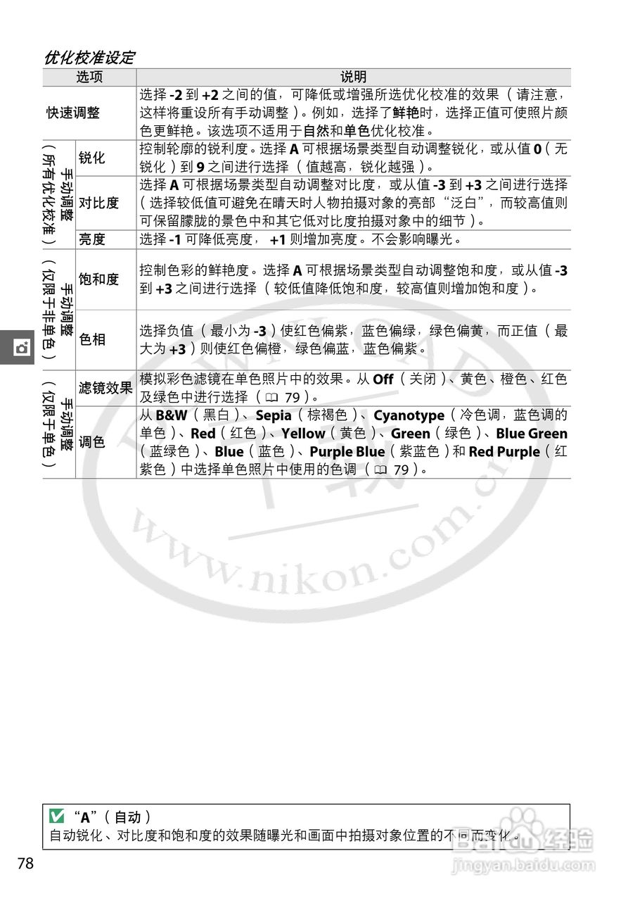尼康NIKON D3200数码相机使用说明书:[10]