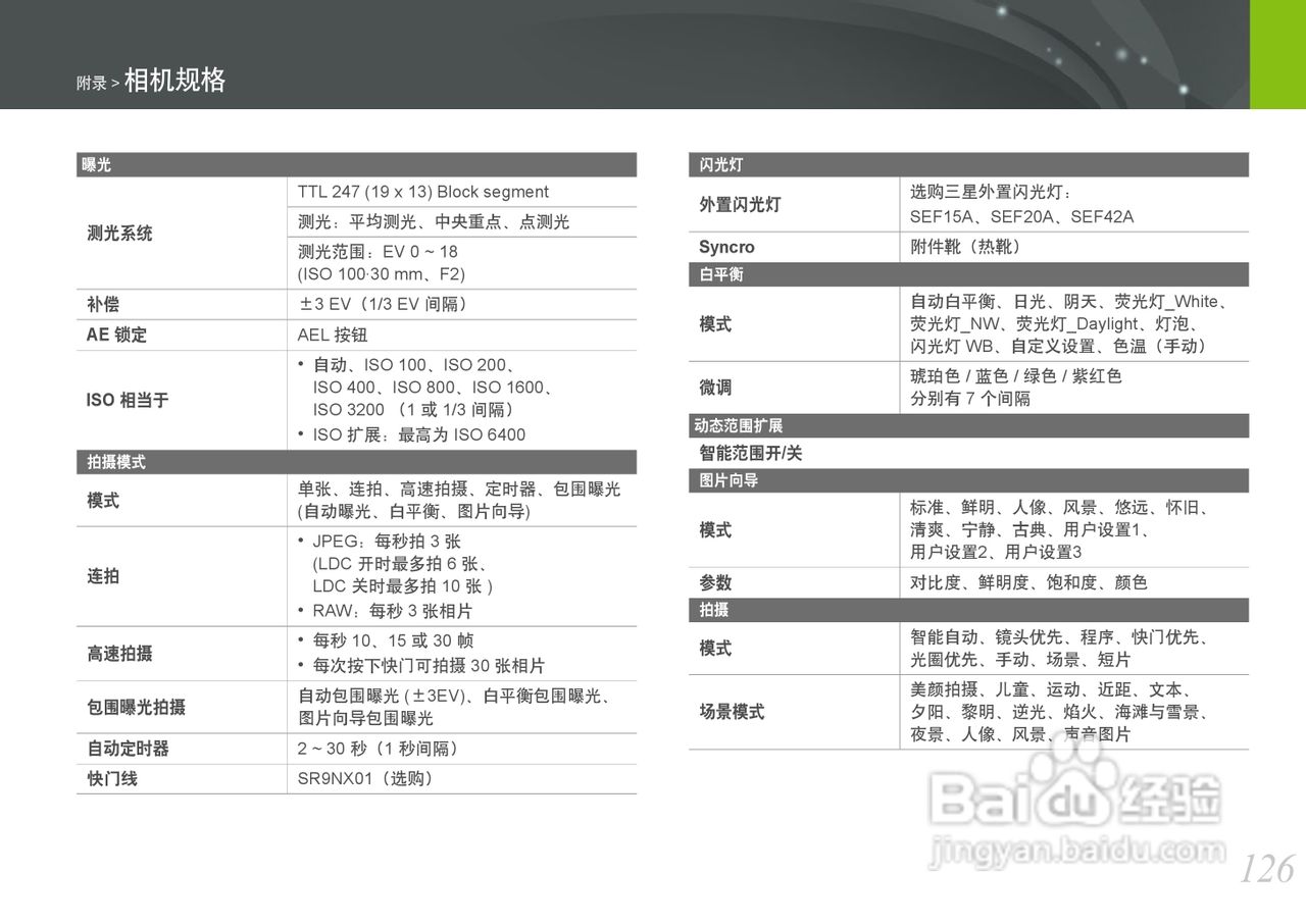 三星NX100数码相机使用说明书:[13]