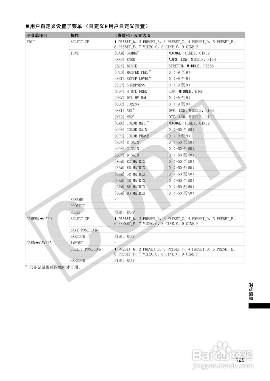 佳能XH A1S数码摄像机使用说明书:[13]