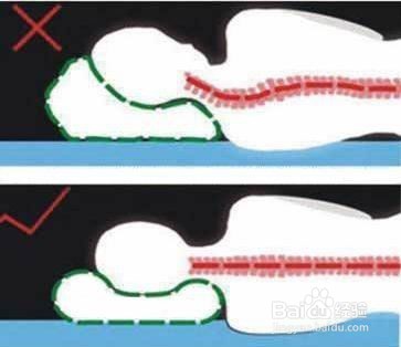 越睡越累的睡眠习惯