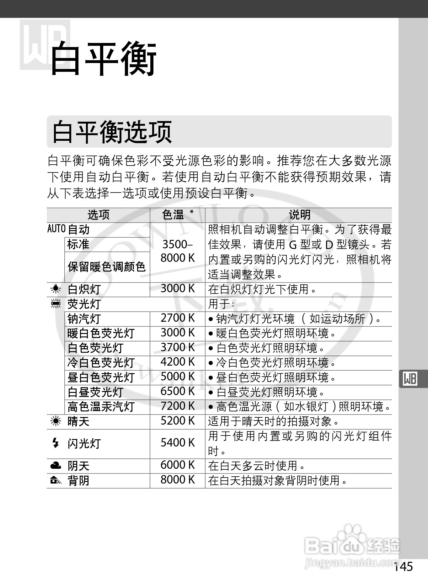 尼康D800E数码相机使用说明书:[18]