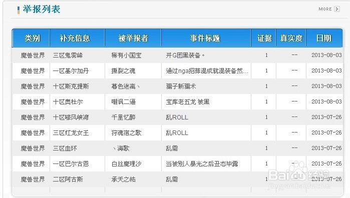 如何举报网络以及游戏中的骗子