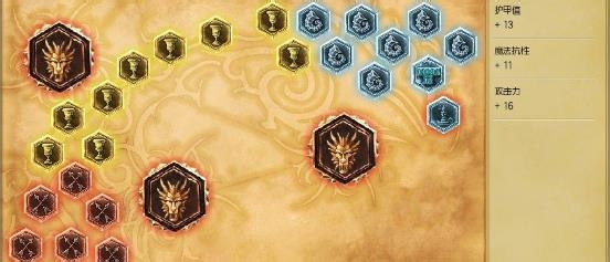 LOLS4掘墓上单攻略