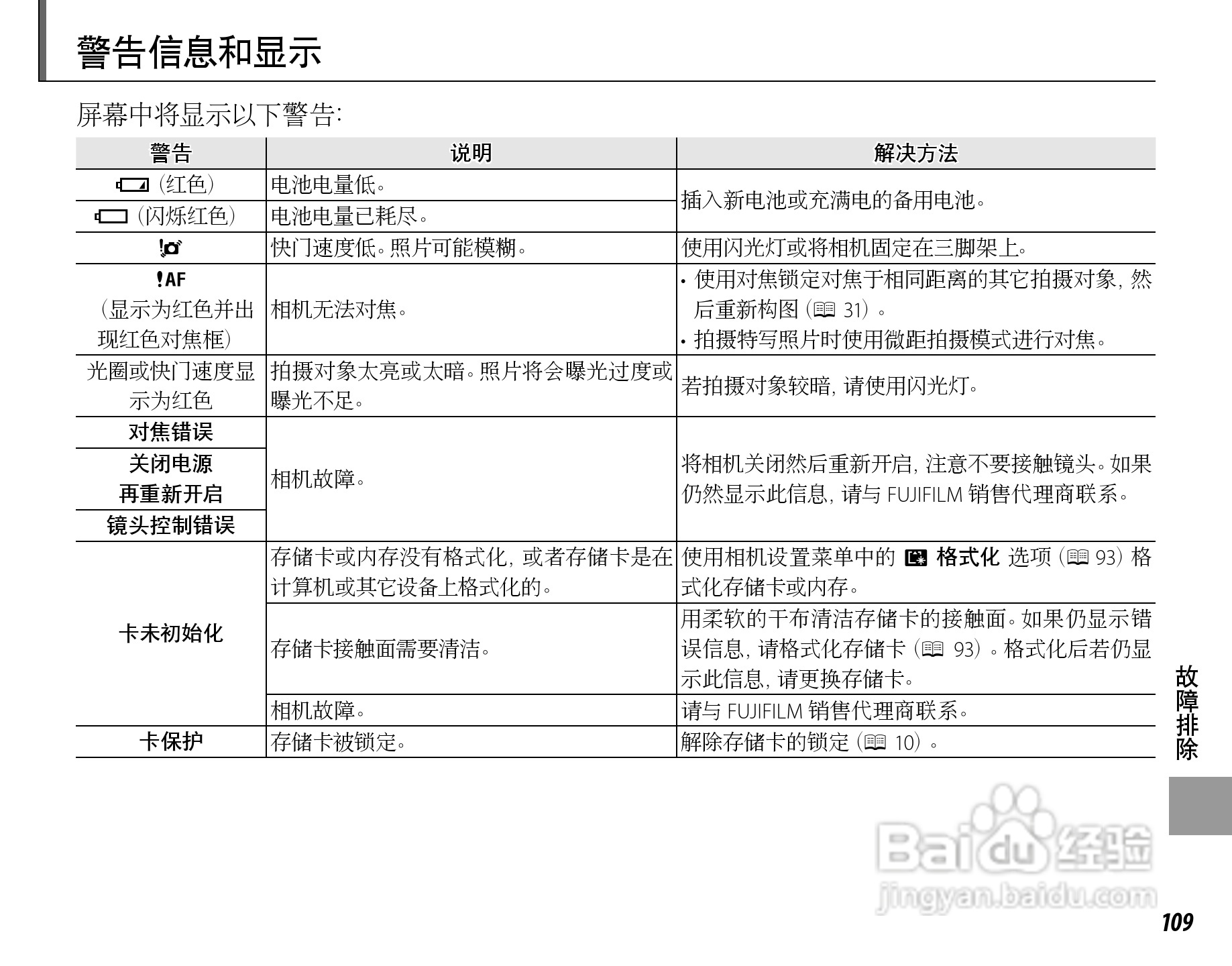 富士HS22EXR数码相机说明书:[13]