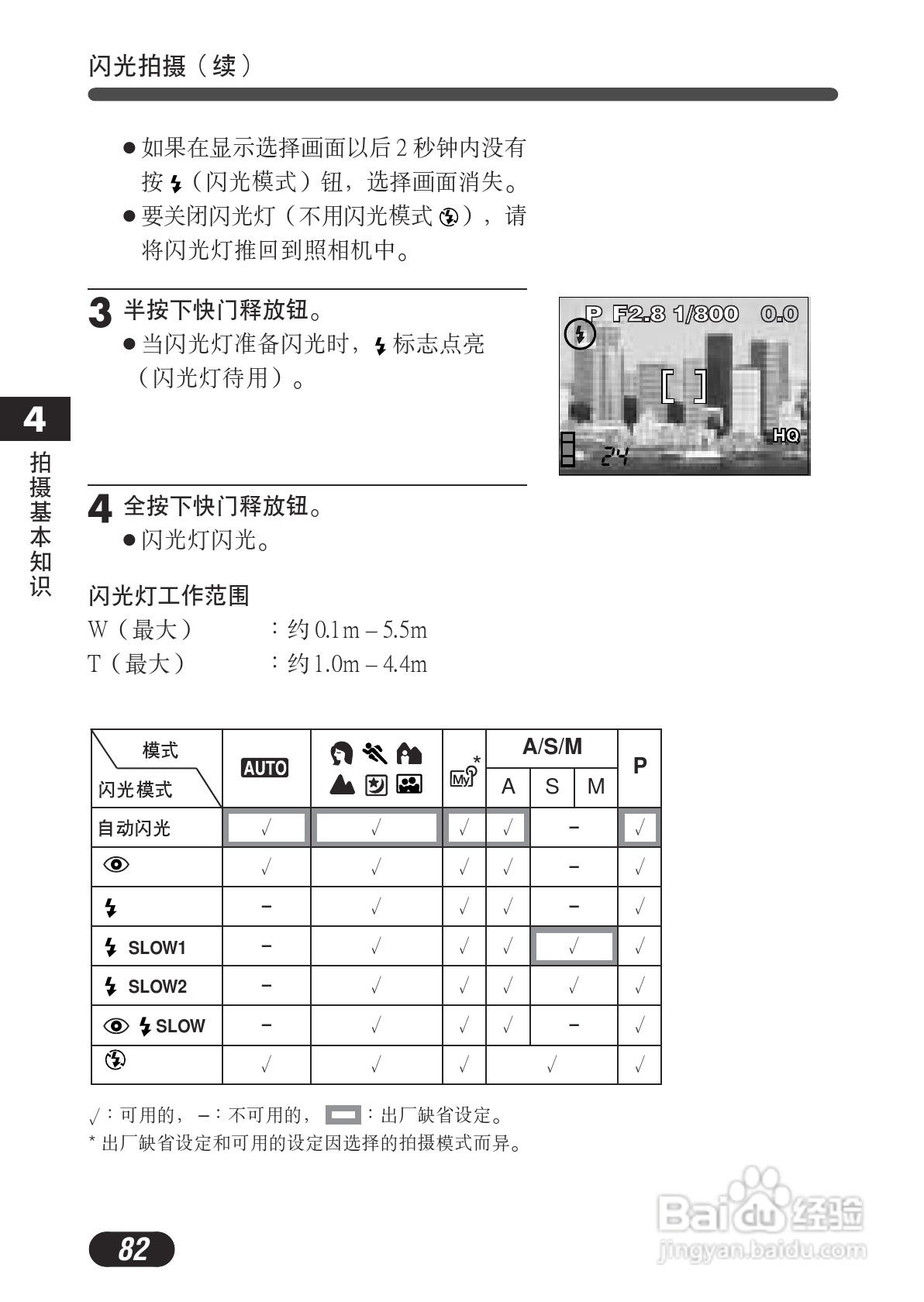 OLYMPUS数码照相机C-730使用说明书:[9]
