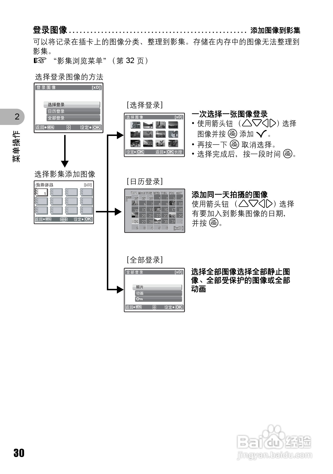 OLYMPUS Stulus 810/U710数码照相机使用说明书:[3]