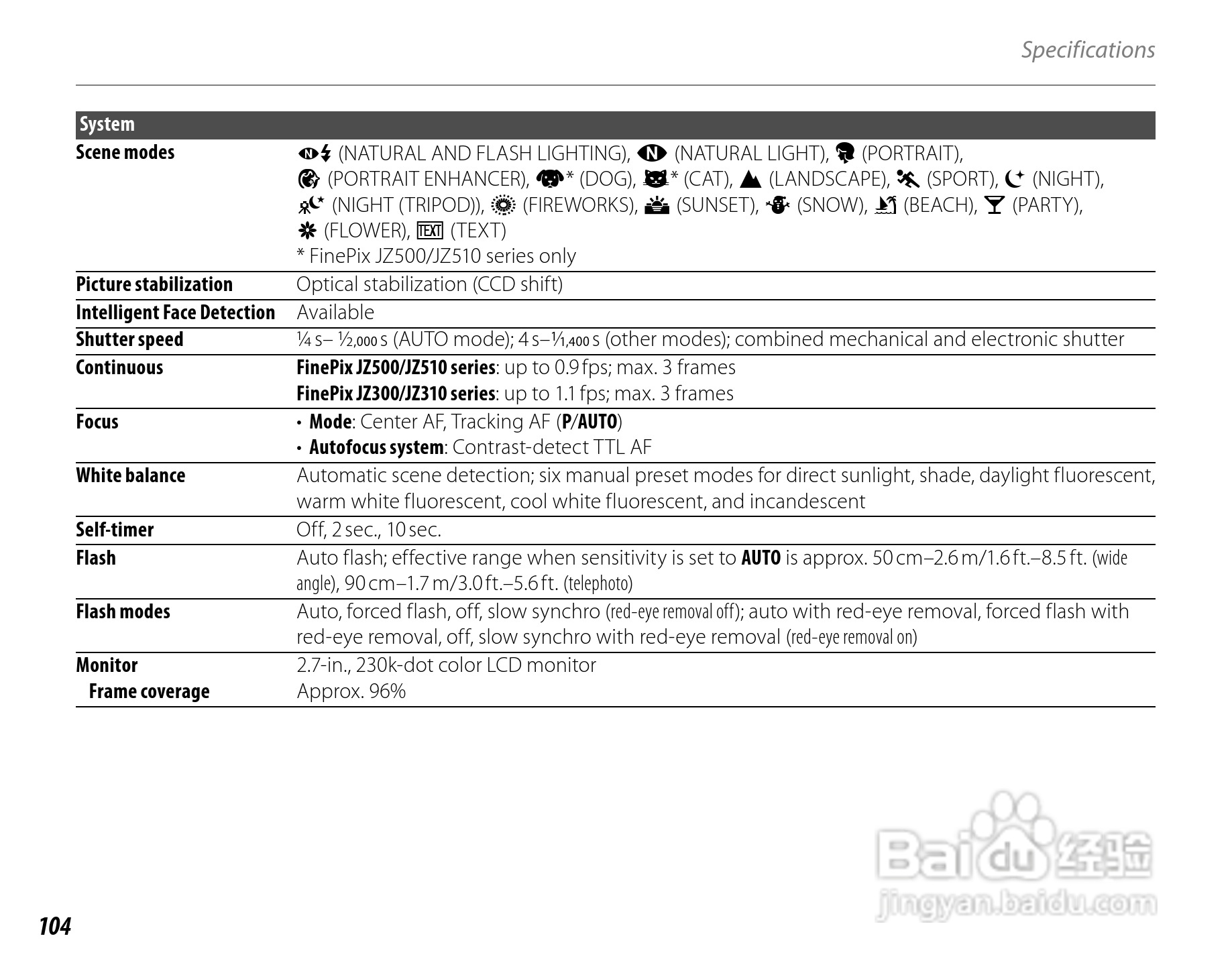 富士FinePix JZ300数码相机使用说明书:[12]