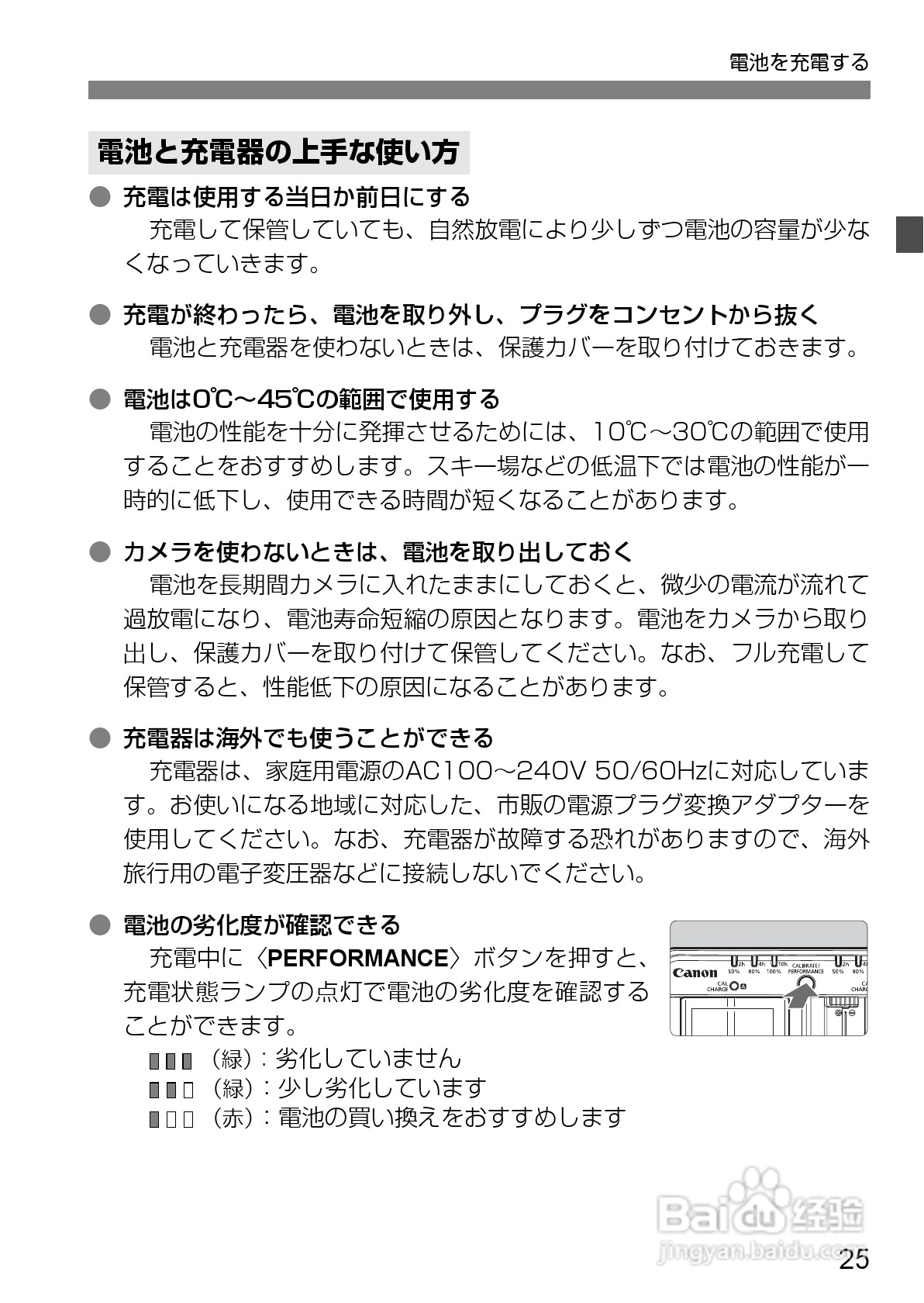 Canon EOS-1数码单反相机使用说明书:[3]
