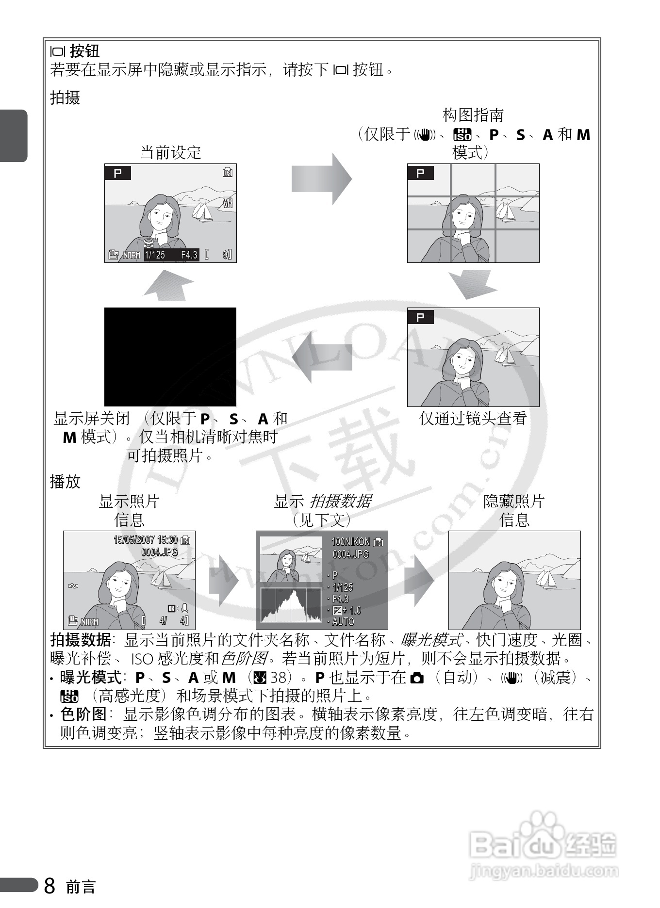 Nikon COOLPIX P5000数码相机用户手册:[2]