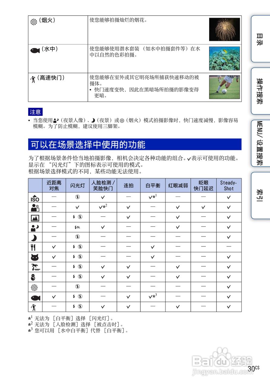 SONY DSC-TX1数码相机使用手册:[3]