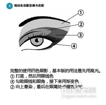 dodo四色眼影怎么画