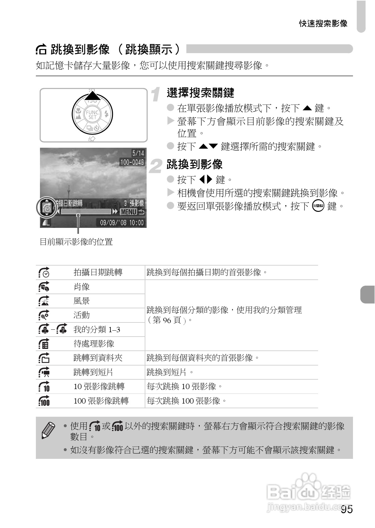 Canon PowerShot A1000IS 数码相机使用说明书:[10]