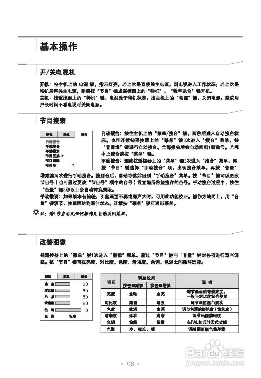 TCL王牌HD21V19SP彩电使用说明书