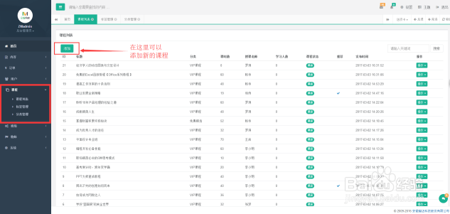 一个网校后台系统,长什么样子?