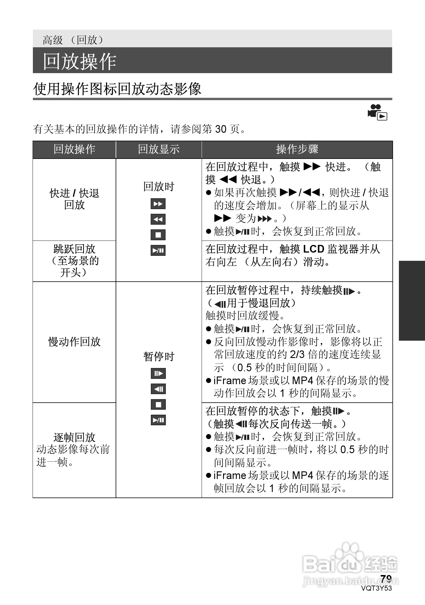 松下HC-V700MGK数码摄像机使用说明书:[8]