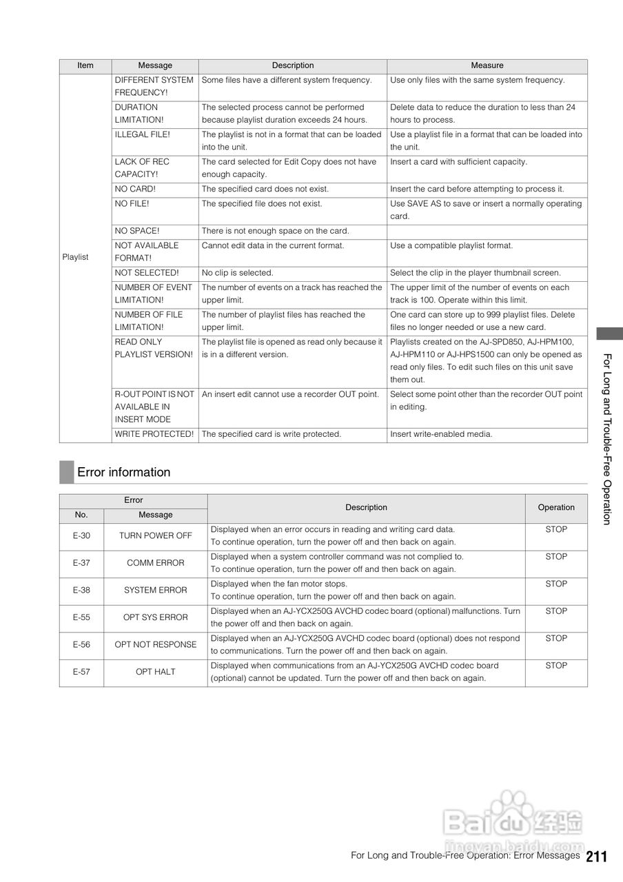 松下AJ-HPD2500高清录像机操作手冊:[22]
