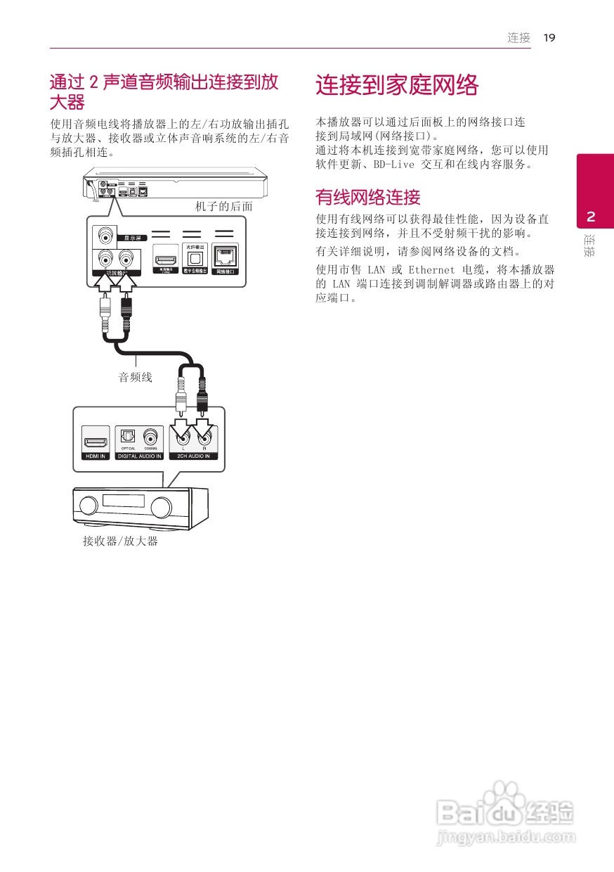 LG BD660蓝光播放器使用说明书:[1]