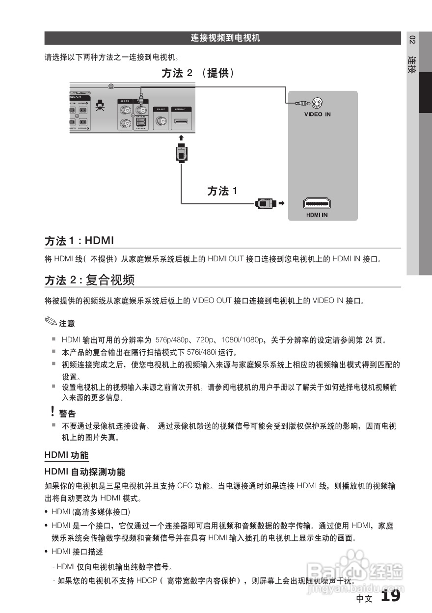 三星HT-E455K家庭影院使用说明书:[1]