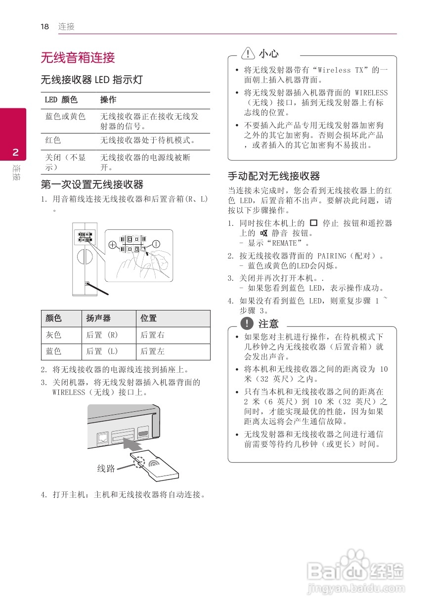 LG BH6520TW音响使用说明书:[1]