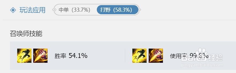 lol艾克怎么玩