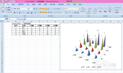 Excel小技巧：三维棱锥图