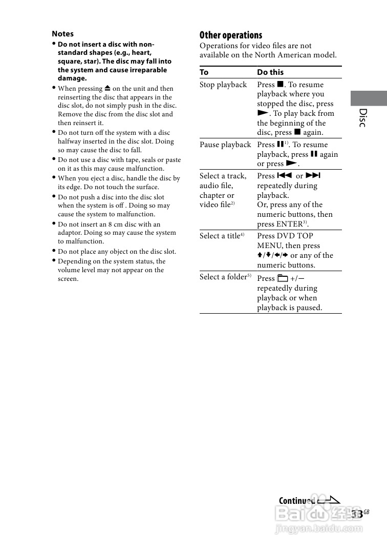 SONY WHG-SLK2i/SLK1i音响用户手册:[2]