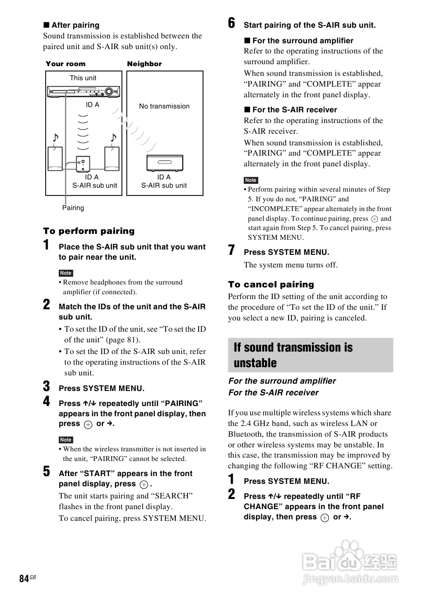 SONY DAV-DZ590K家庭影院说明书:[5]