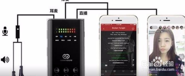 如何在YY上签约成为主播