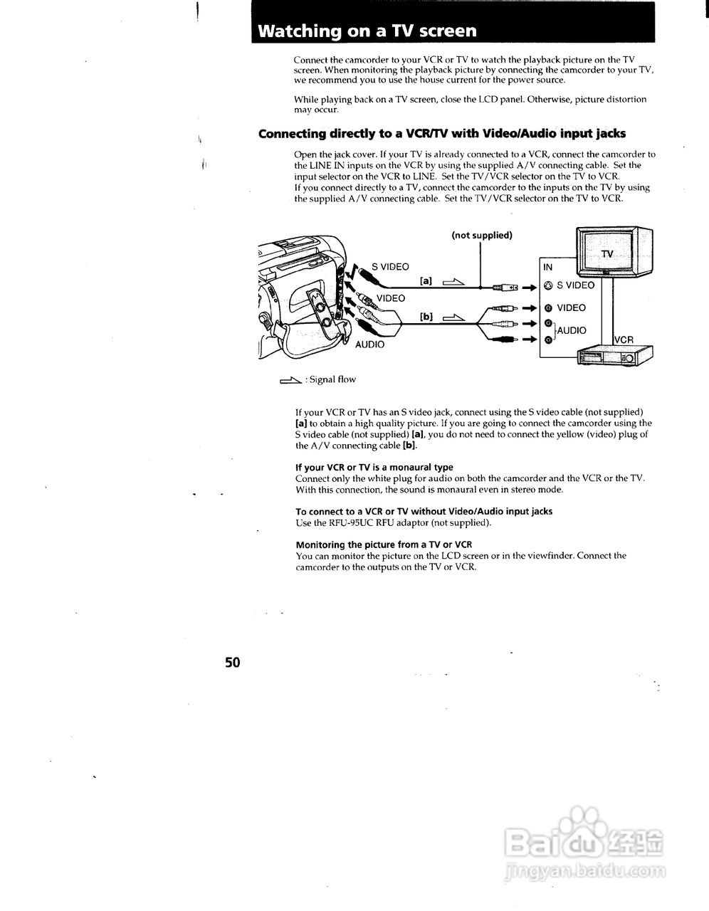 索尼CCD-TRV72模拟摄像机说明书:[5]