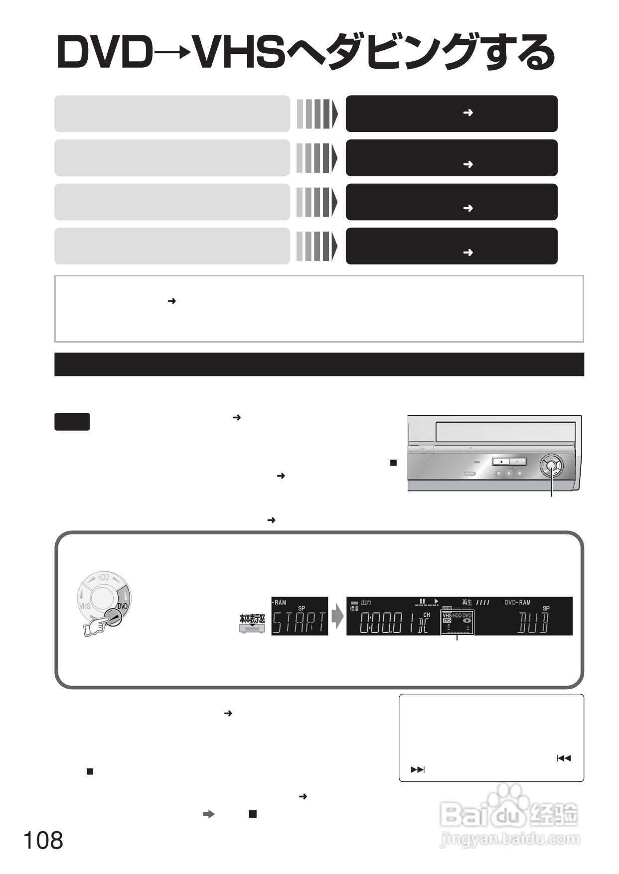 Panasonic DMR-E250V DVD播放机使用说明书:[6]