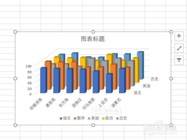 excel如何插入折线图