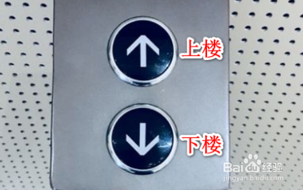 电梯开关按钮图标图片