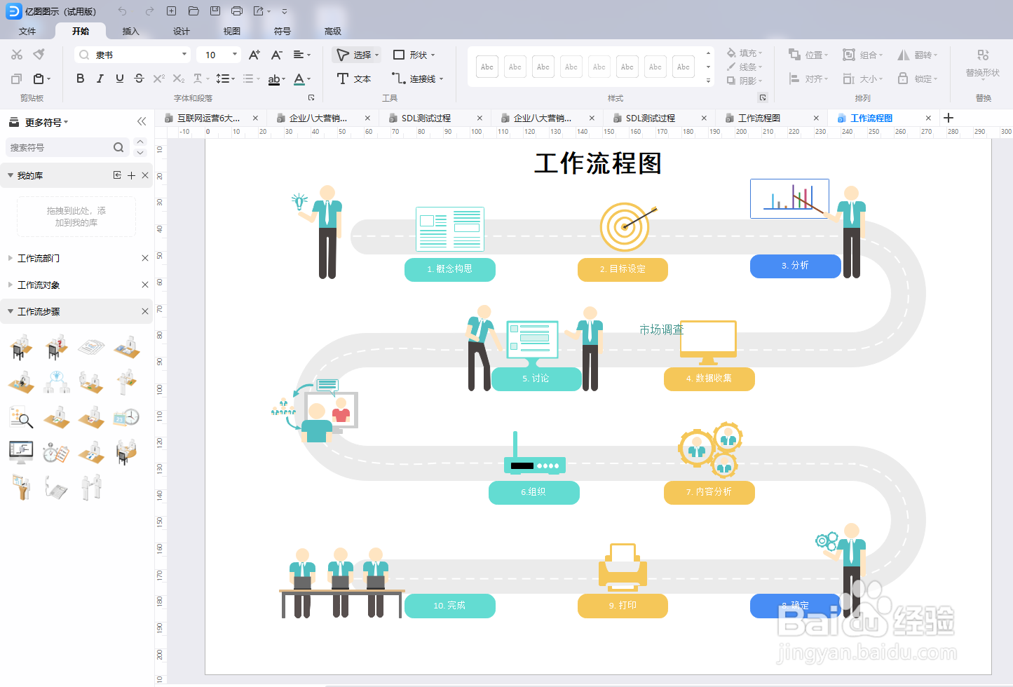 亿图图示如何绘制“工作流程图”