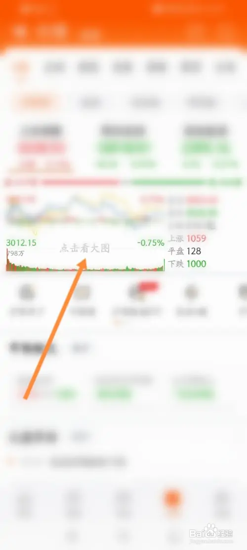 大盘成交量万亿如何查看