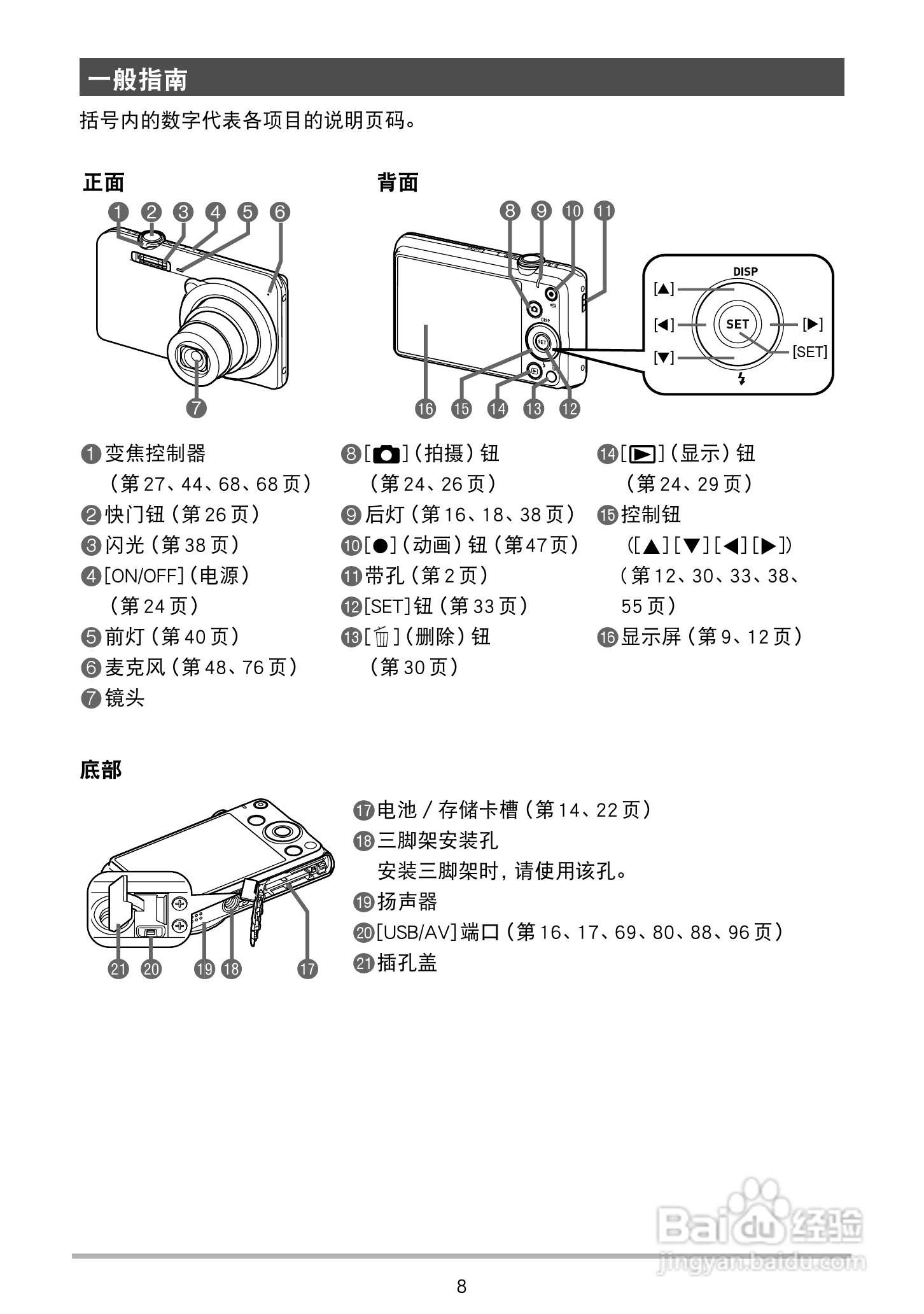 卡西欧EX-ZS20数码相机使用说明书:[1]