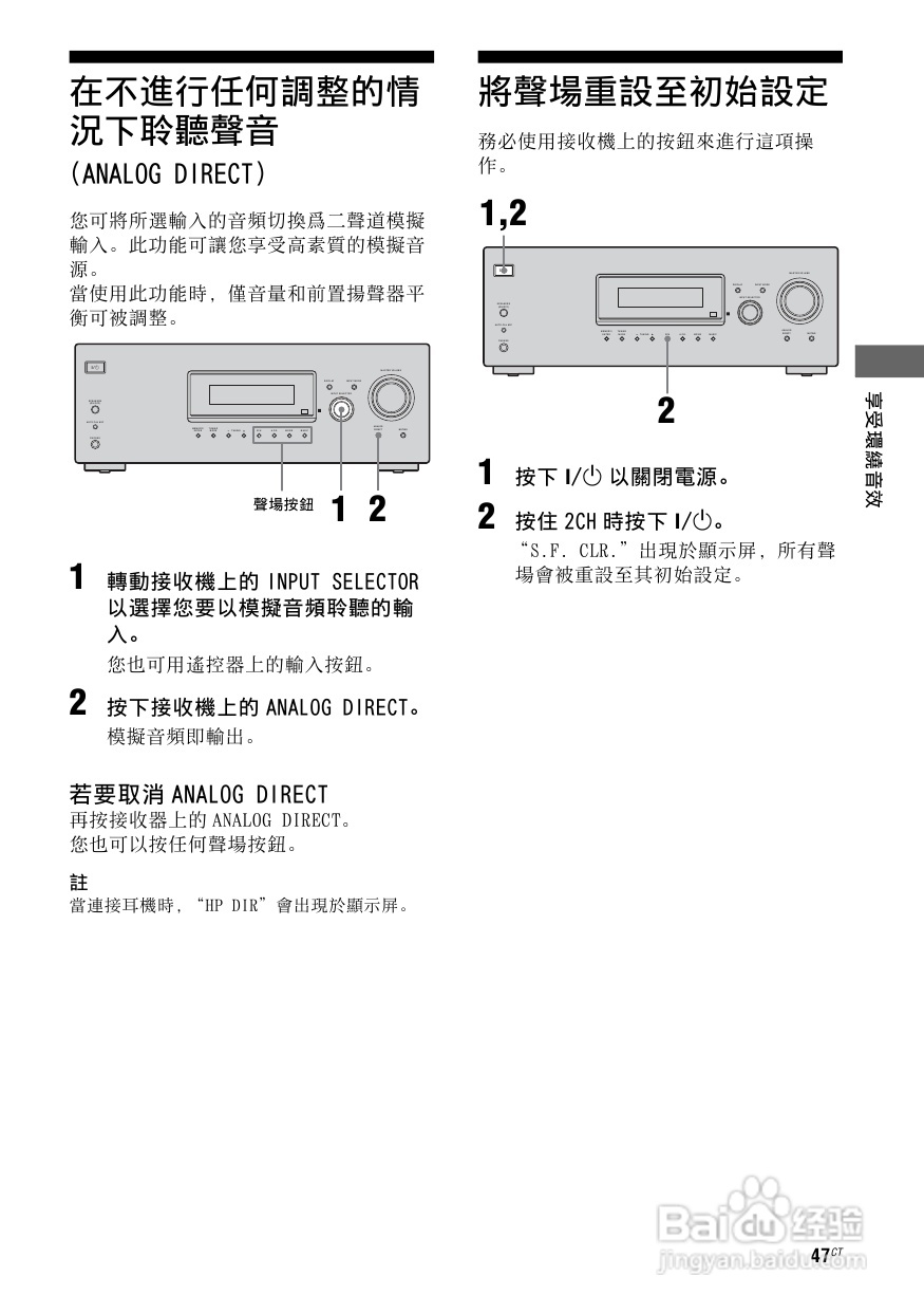 SONY STR-DG520功放使用说明书:[3]