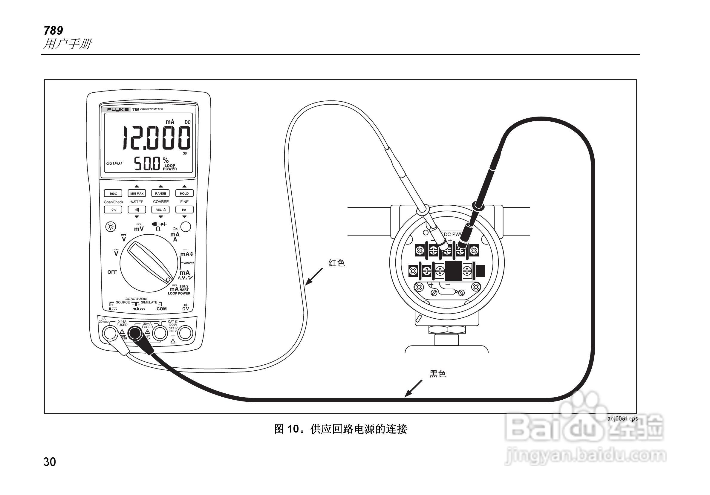 福禄克Fluke 789过程万用表使用说明书:[4]