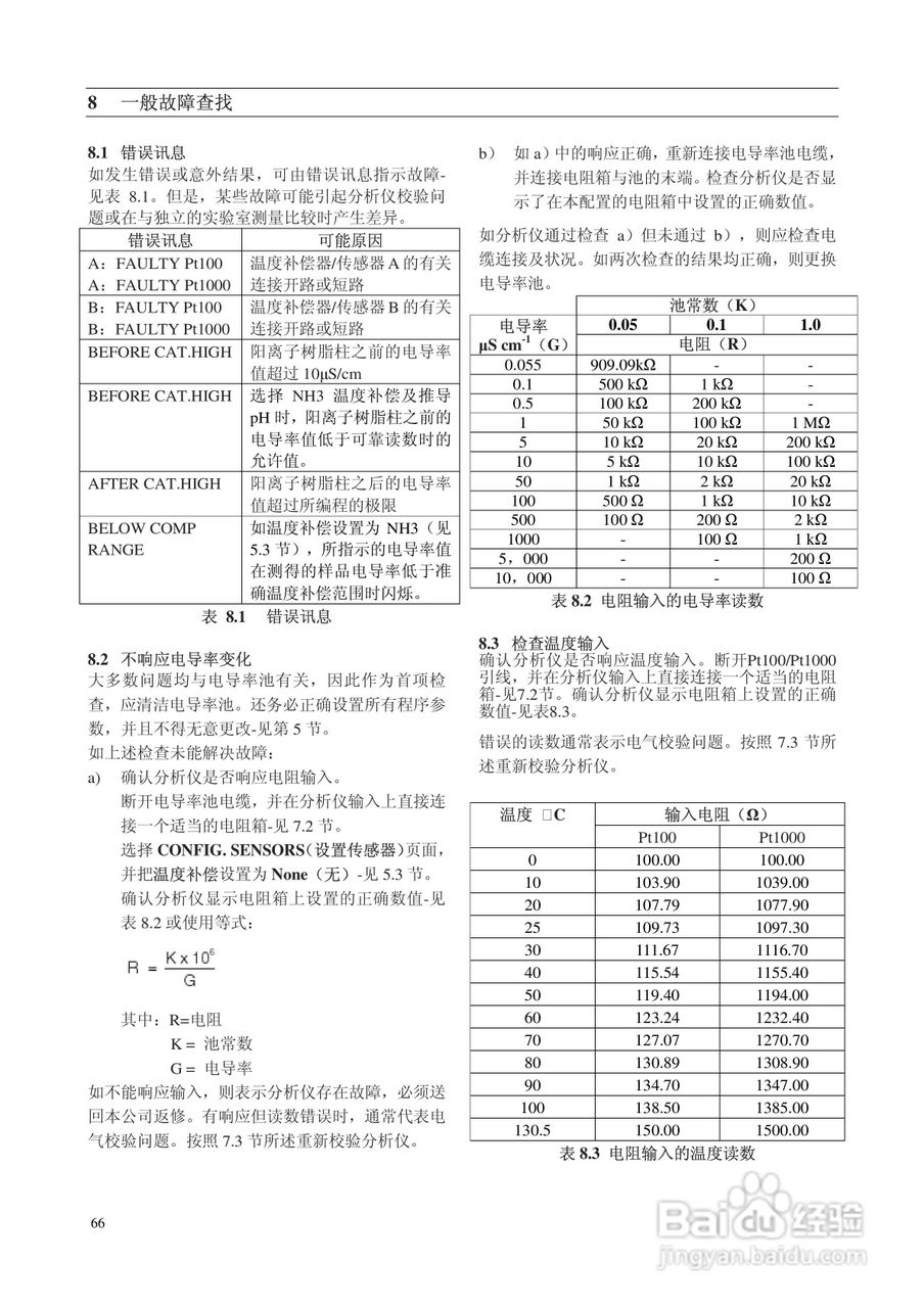 AbbAX400系列电导率分析仪说明书:[7]