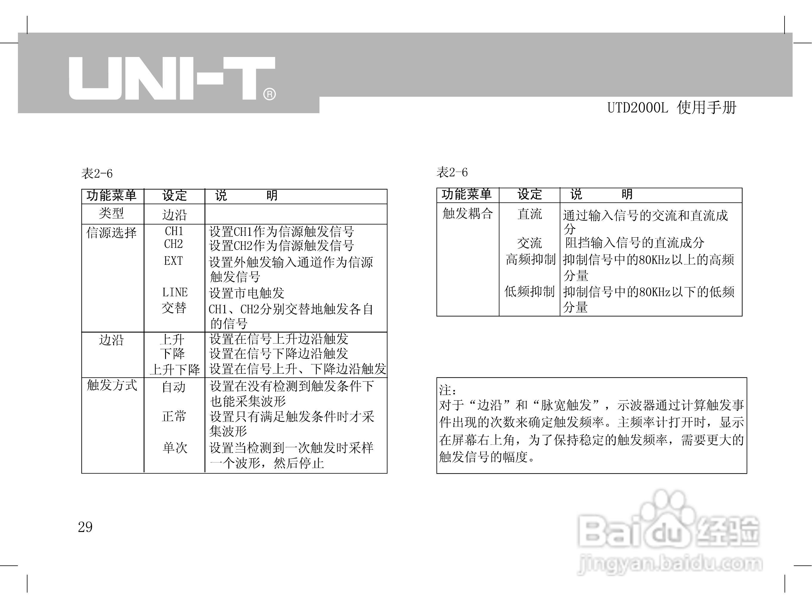 UTD2000L数字示波器使用手册:[4]
