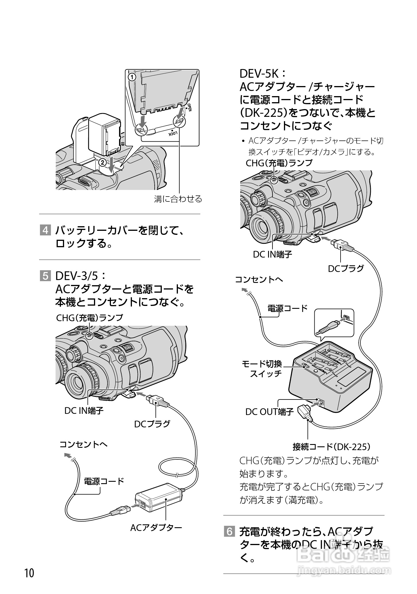 索尼DEV-5数码摄相机使用说明书:[1]